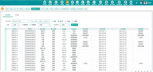 基層云HIS系統源碼 利用現代信息技術實現醫院信息化轉型與數據處理支持